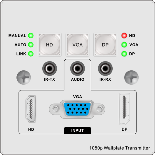 LHDT HDMI/VGA/DP墙插发射
